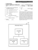 ELECTRONIC DEVICE AND METHOD FOR CONTROLLING THE SAME diagram and image