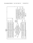 ELECTRONIC DEVICE AND METHOD FOR CONTROLLING THE SAME diagram and image