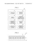 INFORMATION PROCESSING APPARATUS diagram and image