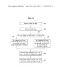 DISPLAY DEVICE HAVING TOUCH SENSORS AND TOUCH DATA PROCESSING METHOD     THEREOF diagram and image