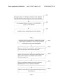 DISPLAY PANEL FOR THE BLIND AND METHOD FOR MANUFACTURING THE SAME AND     DISPLAY DEVICE FOR THE BLIND diagram and image