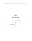 TOUCH SENSOR INTEGRATED TYPE DISPLAY AND METHOD FOR DRIVING THE SAME diagram and image