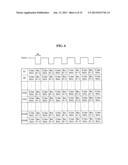 TOUCH SENSOR INTEGRATED TYPE DISPLAY AND METHOD FOR DRIVING THE SAME diagram and image