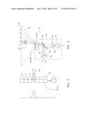 LASER OPTICAL TOUCH CONTROL MODULE  ANALOG-TO-DIGITAL CONVERSION SYSTEM     AND METHOD OF THE SAME diagram and image