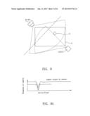 LASER OPTICAL TOUCH CONTROL MODULE  ANALOG-TO-DIGITAL CONVERSION SYSTEM     AND METHOD OF THE SAME diagram and image