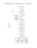 METHOD AND APPARATUS FOR REDUCING FATIGUE RESULTING FROM VIEWING     THREE-DIMENSIONAL IMAGE DISPLAY, AND METHOD AND APPARATUS FOR GENERATING     DATA STREAM OF LOW VISUAL FATIGUE THREE-DIMENSIONAL IMAGE diagram and image