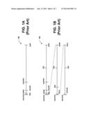 Graphical Display with Integrated Recent Period Zoom and Historical Period     Context Data diagram and image