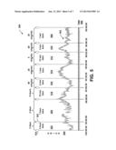 Graphical Display with Integrated Recent Period Zoom and Historical Period     Context Data diagram and image