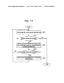 COMPUTER-READABLE RECORDING MEDIUM STORING INFORMATION DISPLAY PROGRAM,     INFORMATION DISPLAY METHOD, AND INFORMATION PROCESSING APPARATUS diagram and image