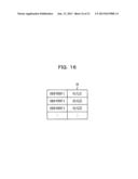 COMPUTER-READABLE RECORDING MEDIUM STORING INFORMATION DISPLAY PROGRAM,     INFORMATION DISPLAY METHOD, AND INFORMATION PROCESSING APPARATUS diagram and image