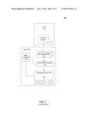 Software Constants File diagram and image