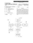 METHOD AND APPARATUS FOR REMOTE EXTENSION DISPLAY diagram and image