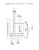 SYSTEMS AND METHODS FOR VIDEO ENABLING PBX SYSTEMS WITHOUT A SIP STACK diagram and image