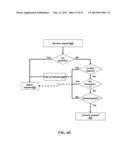 SYSTEMS AND METHODS FOR VIDEO ENABLING PBX SYSTEMS WITHOUT A SIP STACK diagram and image