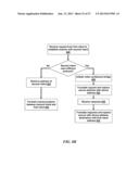 SYSTEMS AND METHODS FOR VIDEO ENABLING PBX SYSTEMS WITHOUT A SIP STACK diagram and image