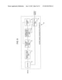 STEREO IMAGE GENERATION APPARATUS AND METHOD diagram and image