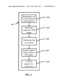 APPARATUS AND METHOD FOR LOCALIZING OBJECTS FOR DISTANCE AND/OR IN THREE     DIMENSIONS USING A SPIRAL POINT SPREAD FUNCTION diagram and image