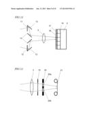 3D IMAGE CAPTURE DEVICE diagram and image