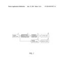 STEREOSCOPIC VIDEO DISPLAY APPARATUS AND DISPLAY METHOD diagram and image