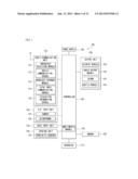 ELECTRONIC DEVICE AND PAYMENT METHOD THEREOF diagram and image