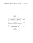 ELECTRONIC DEVICE AND PAYMENT METHOD THEREOF diagram and image