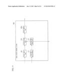 VIDEO TRANSMISSION SYSTEM, VIDEO TRANSMISSION METHOD AND COMPUTER PROGRAM diagram and image