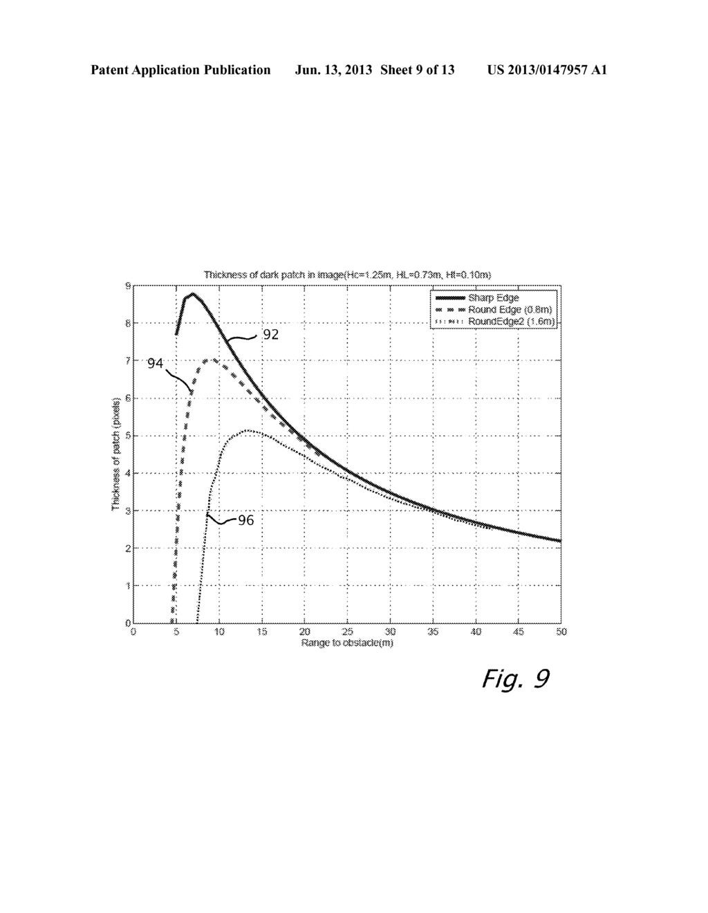 DETECTION OF OBSTACLES AT NIGHT BY ANALYSIS OF SHADOWS - diagram, schematic, and image 10