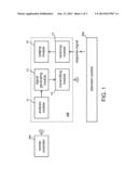 TESTING METHOD AND TESTING APPARATUS FOR TV SYSTEM diagram and image