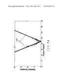 IRIS DEBLURRING METHOD BASED ON GLOBAL AND LOCAL IRIS IMAGE STATISTICS diagram and image