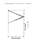 IRIS DEBLURRING METHOD BASED ON GLOBAL AND LOCAL IRIS IMAGE STATISTICS diagram and image