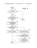 IMAGE PROCESSING APPARATUS AND METHOD diagram and image