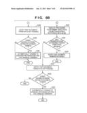 IMAGE PROCESSING APPARATUS AND METHOD diagram and image