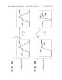 IMAGE CAPTURING APPARATUS AND FOCUS DETECTION METHOD diagram and image