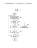 IMAGE CAPTURING APPARATUS AND FOCUS DETECTION METHOD diagram and image