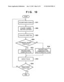 IMAGE CAPTURING APPARATUS AND FOCUS DETECTION METHOD diagram and image