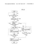 CAMERA, CAMERA SYSTEM AND LENS APPARATUS diagram and image