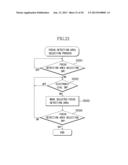 CAMERA, CAMERA SYSTEM AND LENS APPARATUS diagram and image