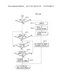 CAMERA, CAMERA SYSTEM AND LENS APPARATUS diagram and image