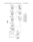 IMAGE PICK-UP APPARATUS TO PICK UP STATIC IMAGE diagram and image