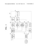 BROADCAST RECEIVER FOR DISPLAYING EXPLANATION OF TERMINOLOGY INCLUDED IN     DIGITAL CAPTION AND METHOD FOR PROCESSING DIGITAL CAPTION USING THE SAME diagram and image