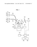 INSPECTION APPARATUS AND INSPECTION METHOD diagram and image