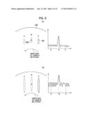 INSPECTION APPARATUS AND INSPECTION METHOD diagram and image