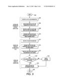 METHOD AND APPARATUS TO BIND PRINT TICKETS TO PRINT JOBS FOR CLOUD AND     FOLLOW ME PRINTING WORKFLOWCROSS diagram and image