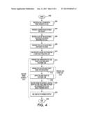 METHOD AND APPARATUS TO BIND PRINT TICKETS TO PRINT JOBS FOR CLOUD AND     FOLLOW ME PRINTING WORKFLOWCROSS diagram and image