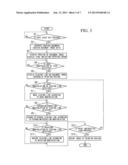 IMAGE FORMING APPARATUS AND IMAGE FORMING SYSTEM diagram and image