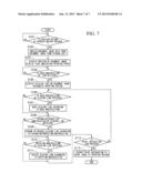 IMAGE FORMING APPARATUS AND IMAGE FORMING SYSTEM diagram and image