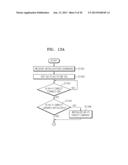 IMAGE FORMING APPARATUS SUPPORTING WI-FI DIRECT AND METHOD OF ACTIVATING     WI-FI DIRECT diagram and image