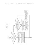 IMAGE FORMING APPARATUS SUPPORTING WI-FI DIRECT AND METHOD OF ACTIVATING     WI-FI DIRECT diagram and image