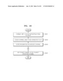 IMAGE FORMING APPARATUS SUPPORTING WI-FI DIRECT AND METHOD OF ACTIVATING     WI-FI DIRECT diagram and image