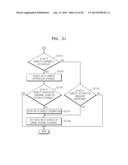 IMAGE FORMING APPARATUS SUPPORTING WI-FI DIRECT AND METHOD OF ACTIVATING     WI-FI DIRECT diagram and image